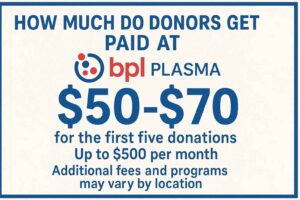 bpl plasma coupon